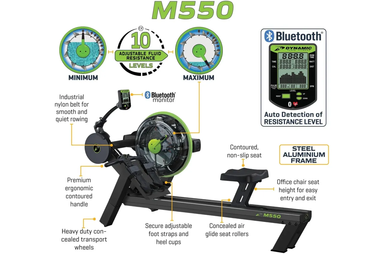 Dynamic Fluid M550 Rower (💥JULY 4th SALE)
