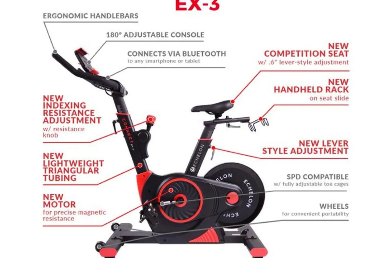 Echelon Connect Bike EX-3 (DEMO) (🏃IN-STORE SPECIAL ONLY)