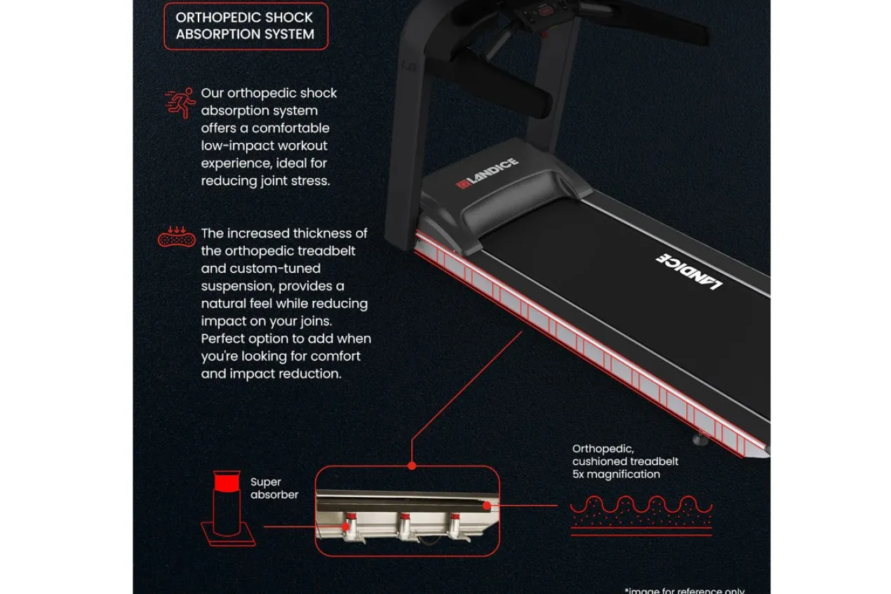Landice L8 Treadmill (🧨JULY 4th SALE)