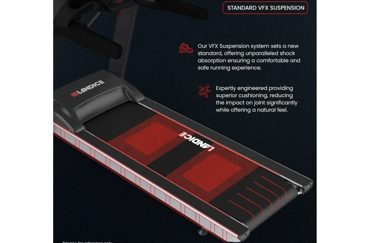 Landice L8 Treadmill (🧨JULY 4th SALE)