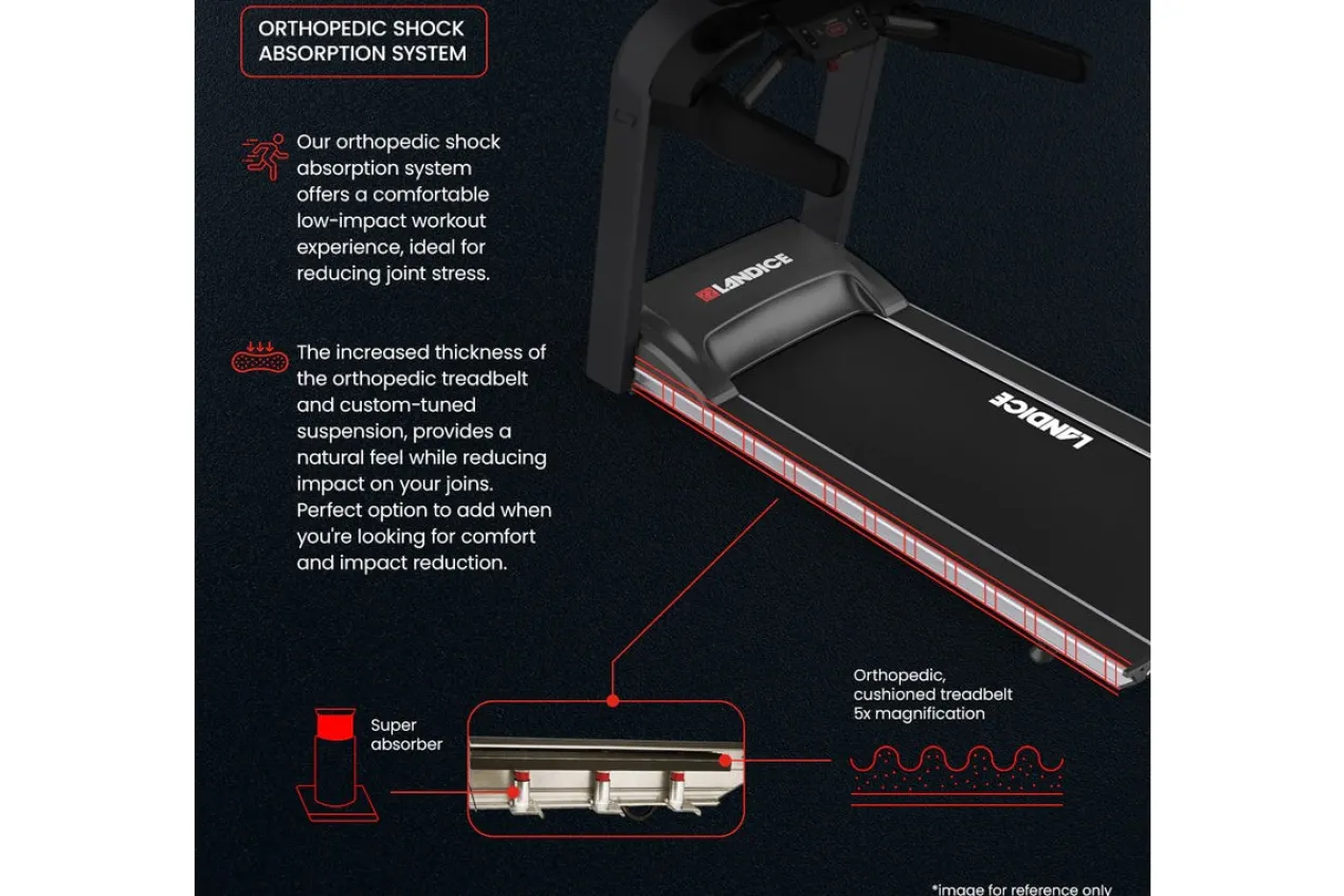 Landice L7 Treadmill (Pro Sports Console) (DEMO) (🧨JULY 4th SALE)