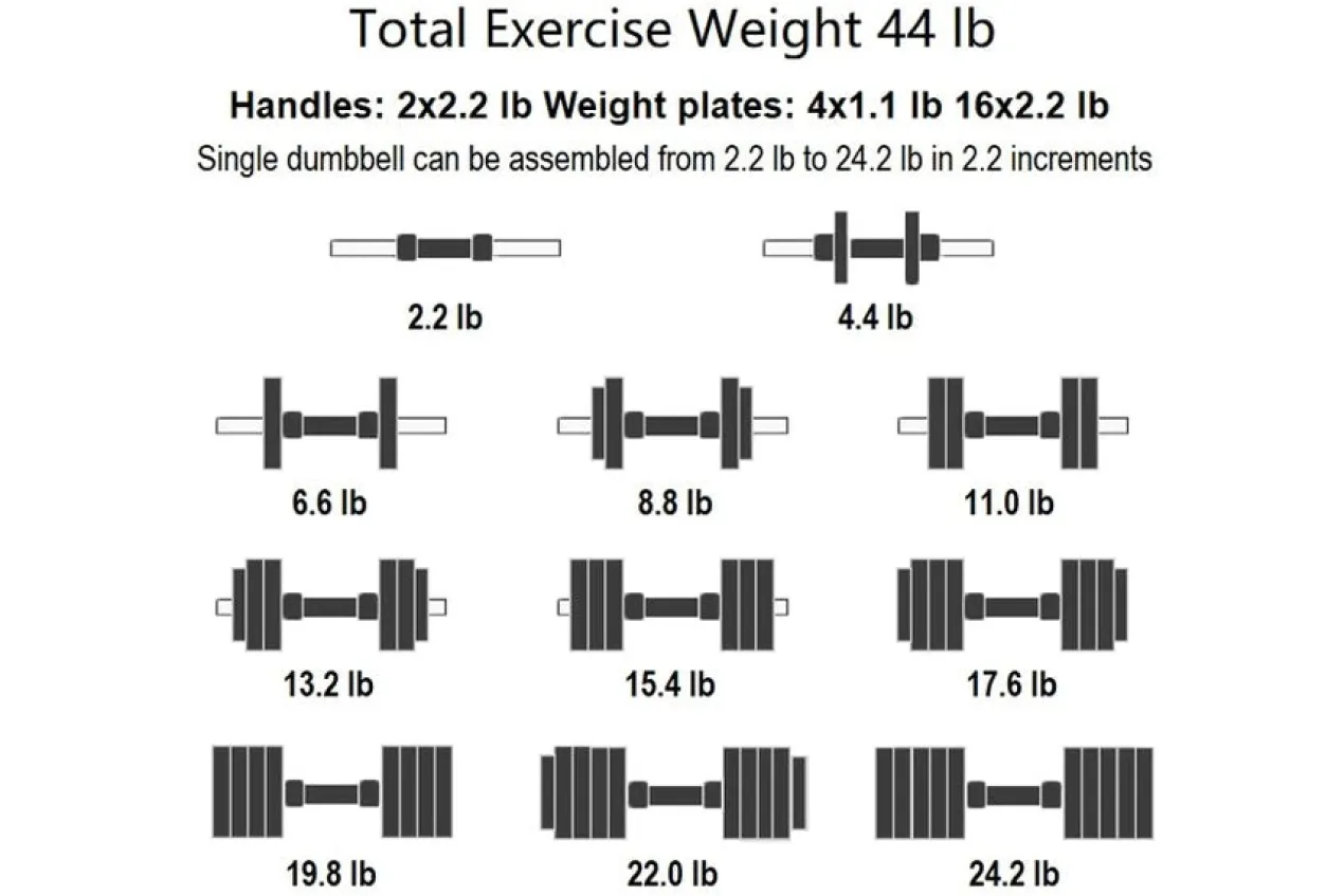 Warrior D22.5 Adjustable Dumbbells (SALE)