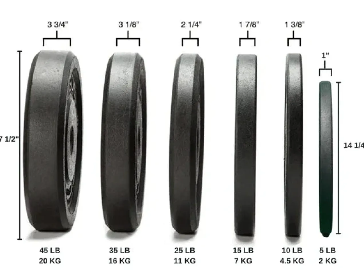 Warrior Hi-Temp Bumper Plate Sets